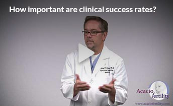 how important are clinic success rates